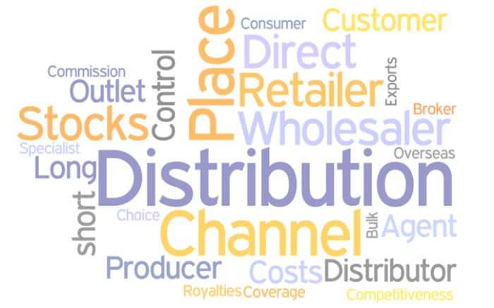 Fashion Marketing and Place (Methods of Distribution) - Vibe Consulting