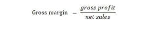 Fashion Industry Profit Margins for Newbies - Don't Get This Wrong ...